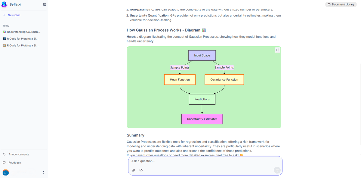 Diagrams & Visualizations
